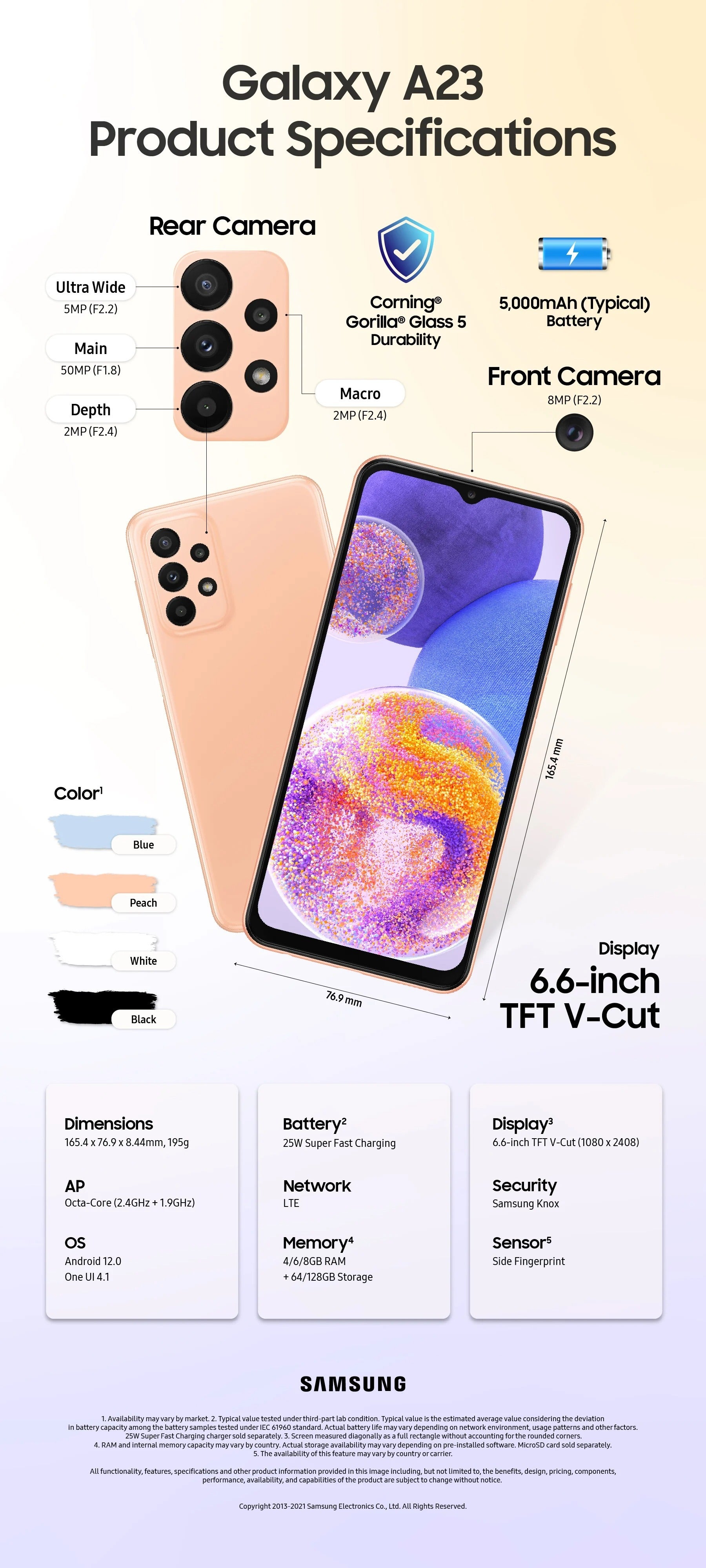 Galaxy A23 5G 128GB (SM-A236EZKYPHL) Specs