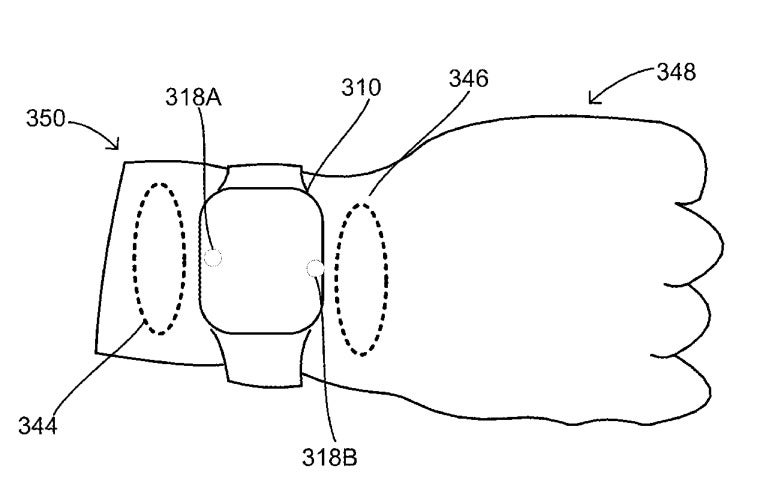 Sketch from patent app shows the areas near the Pixel Watch that can be used for skin gestures - Pixel Watch users might swipe on their skin to control the wearable device