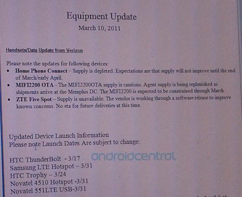 HTC ThunderBolt to arrive on March 17, say an HTC rep and a leaked e-mail