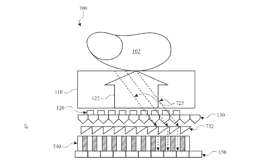 Apple still working on under-display Touch ID, new patent shows