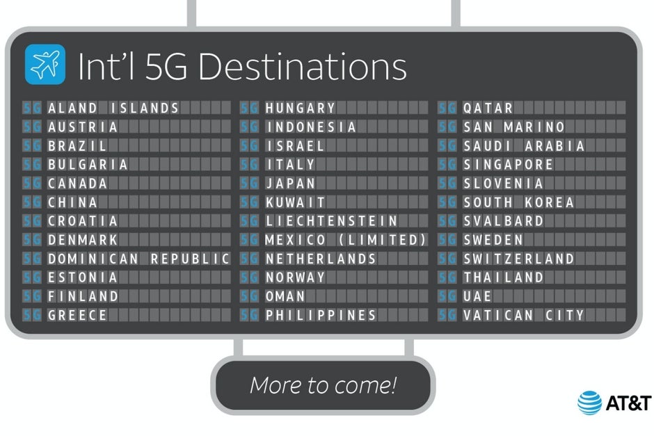 AT&T is taking its 5G war against T-Mobile and Verizon international in a pretty big way