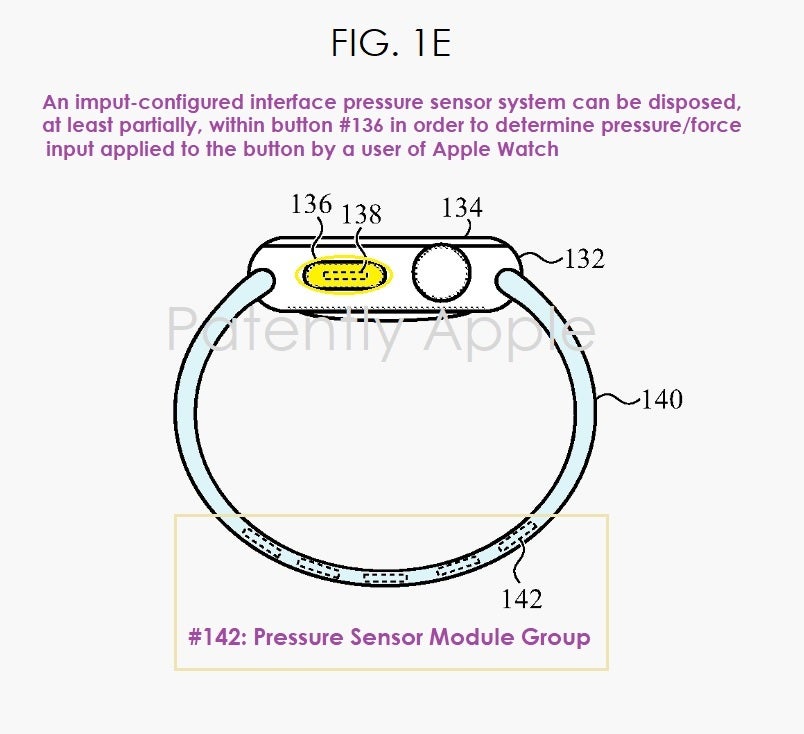 New Apple patents hint at a better pressure sensor technology