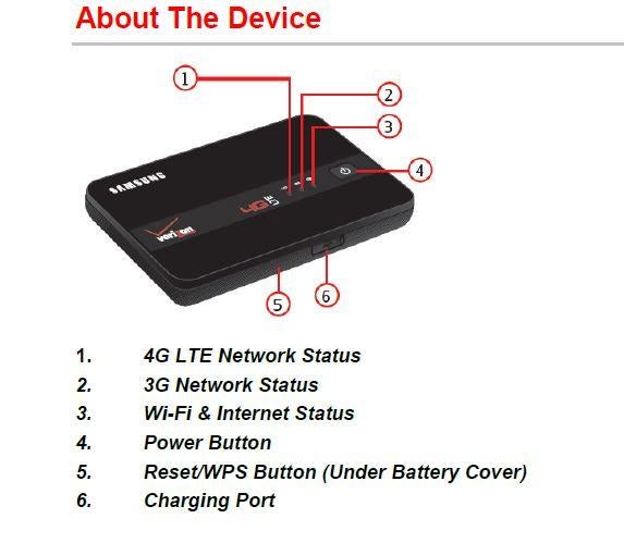 Verizon preparing two LTE MiFi hotspots for launch, first one coming in few weeks