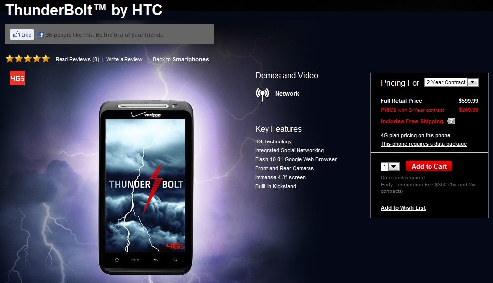 The HTC ThunderBolt strikes Verizon's web site