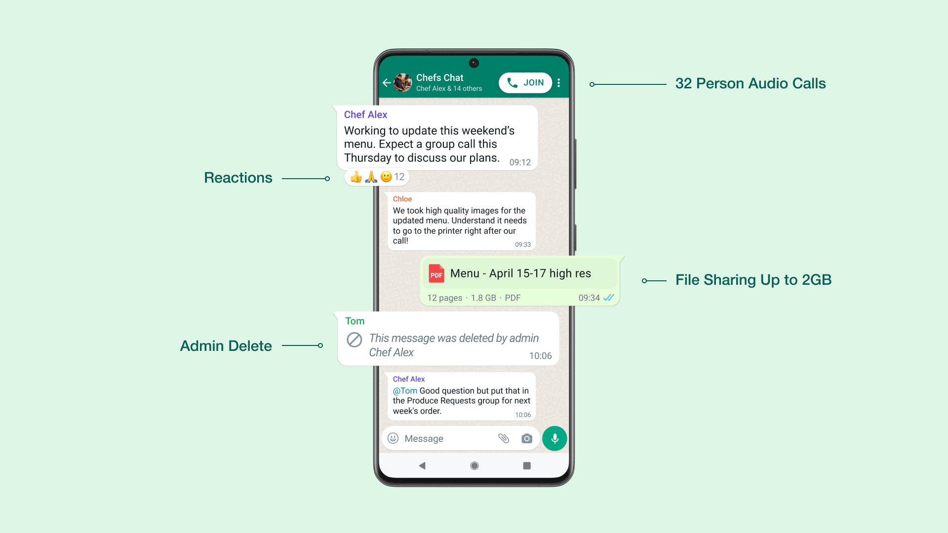 WhatsApp announces important changes for groups: Reactions, File Sharing, more