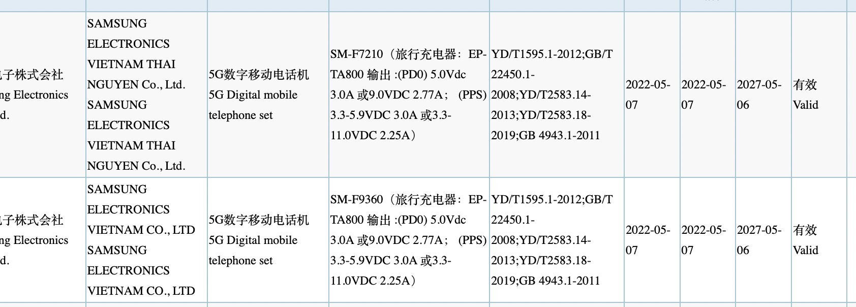 galaxy z flip 4 charging test