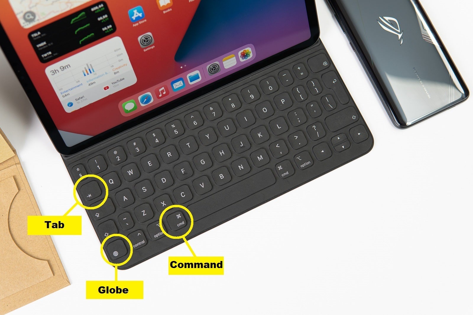 In case you don't know them, these are the Command, Tab and Globe keys we're talking about - Become an iPad pro: Must-know iPad tips and tricks