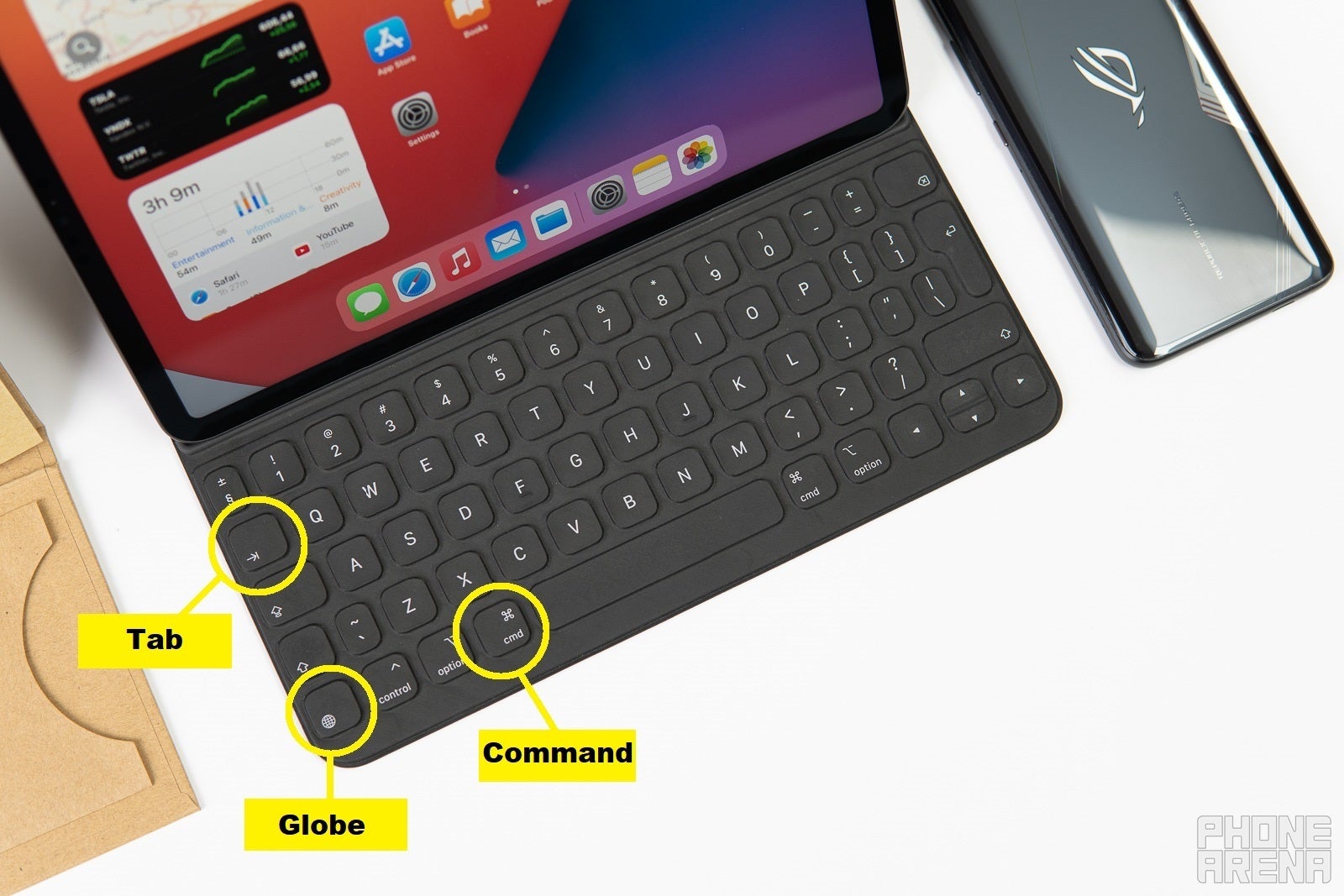 In case you don&#039;t know them, these are the Command, Tab and Globe keys we&#039;re talking about - Become an iPad pro: Must-know iPad tips and tricks