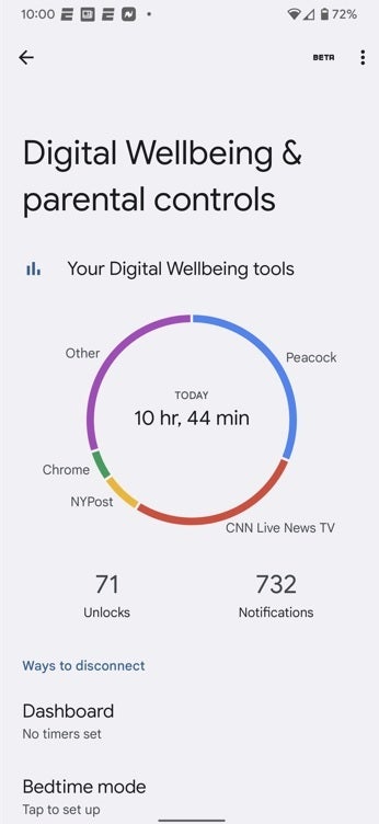 Android's Digital Wellbeing and Apple's Screen Time should prevent your phone use from interfering with your mental health