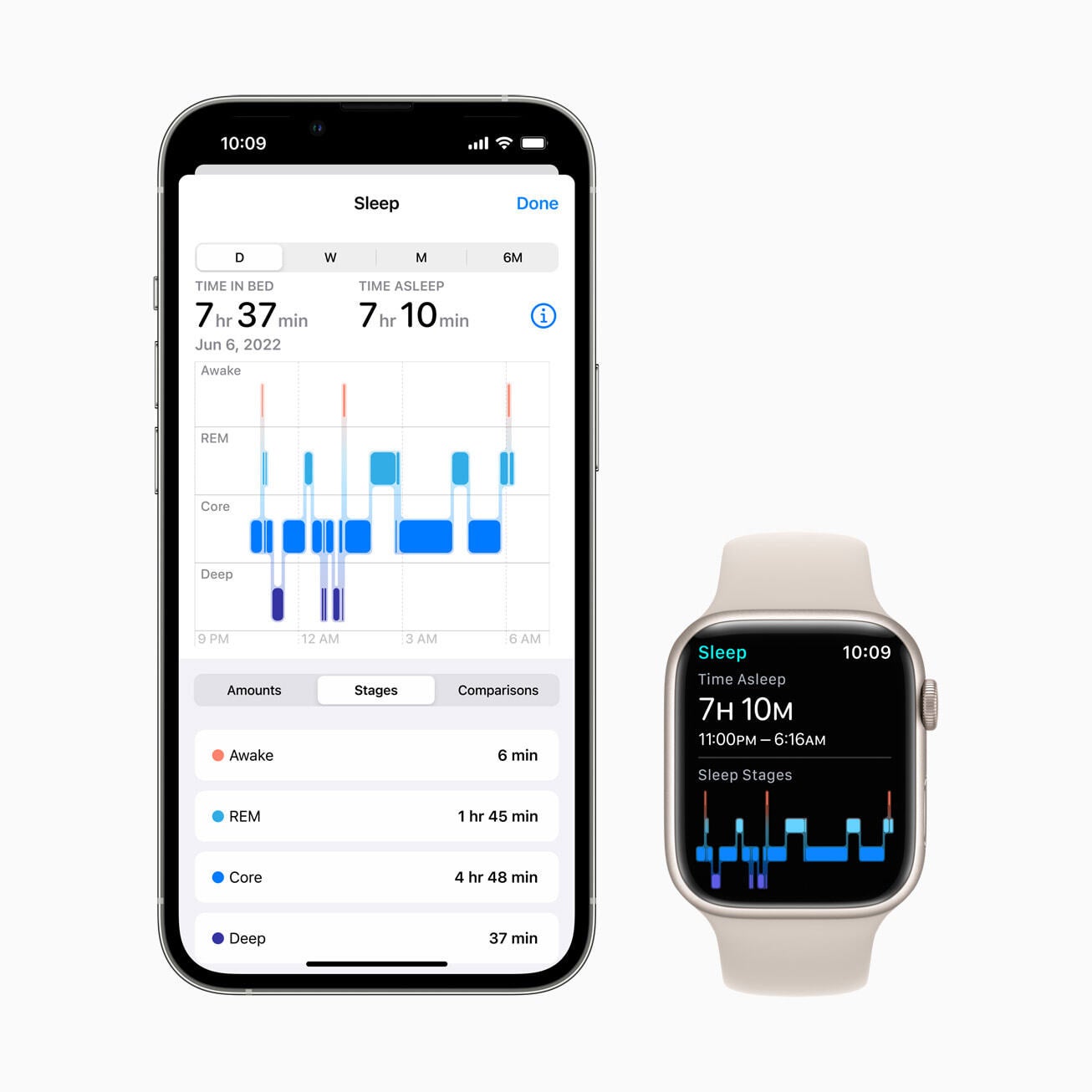 Sleep tracking will now detect different types of sleep - Apple’s watchOS 9 is official: new watch faces and arrhythmia tracking
