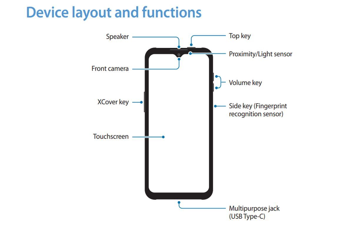 Samsung will &#039;redefine&#039; its rugged Galaxy devices at an online event next month