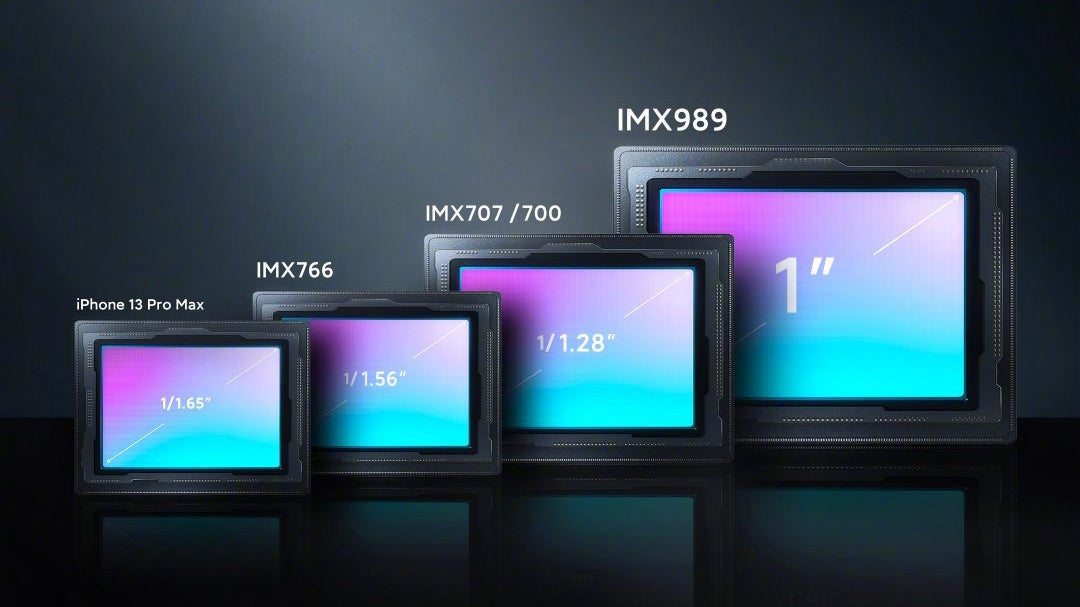 The Xiaomi 12S Ultra uses the IMX989 sensor - Xiaomi 12S Ultra goes official: the next era of smartphone cameras