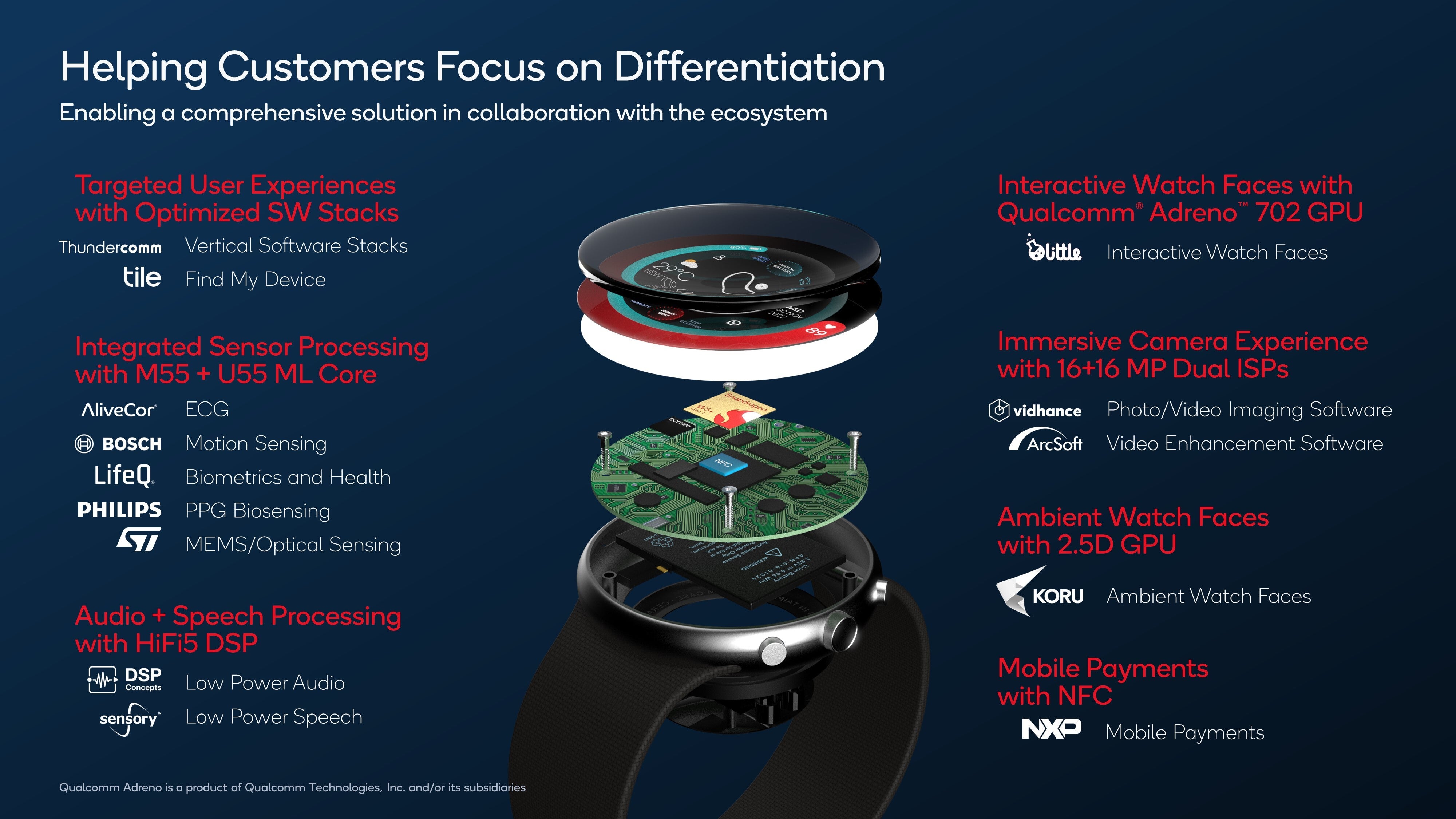 The next generation of Snapdragon-based smartwatches will be sleeker and more powerful - Dramatically improved Snapdragon W5 Gen 1 chip has us excited for non-Samsung Android watches