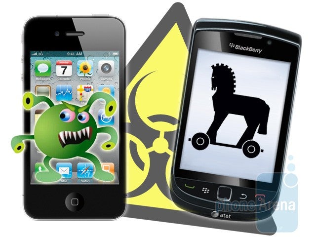 Smartphone viruses - threats, malwares and cures