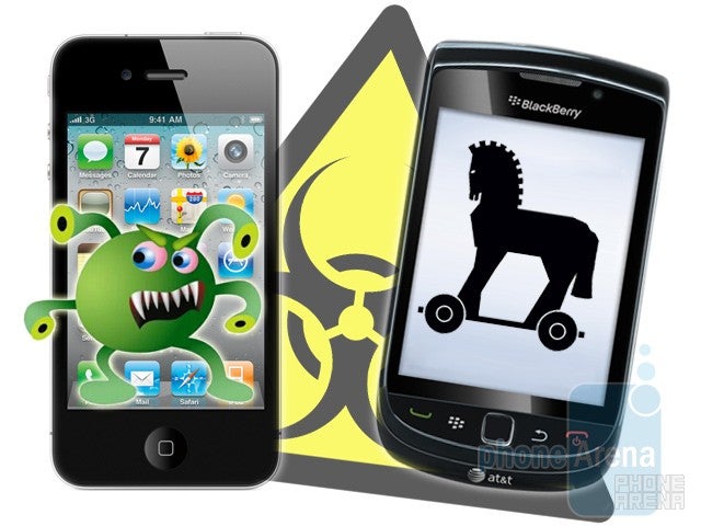 Smartphone viruses - threats, malwares and cures