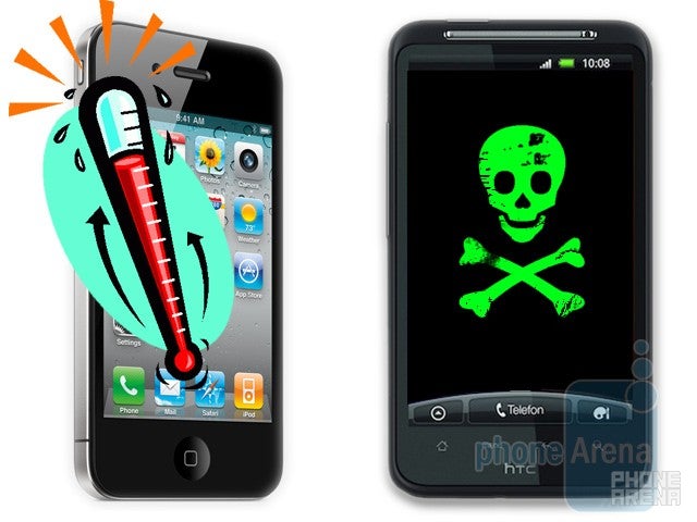 Smartphone viruses - threats, malwares and cures
