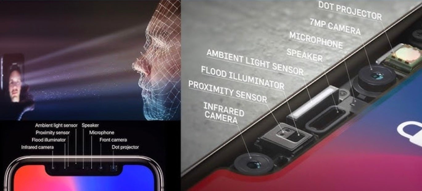 The complex Face ID system is a lot more than just a selfie camera - Android has written off Face ID way too soon
