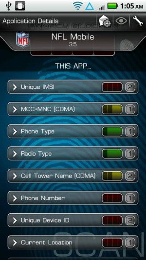 Privacy Blocker for Android may protect you from Big Brother