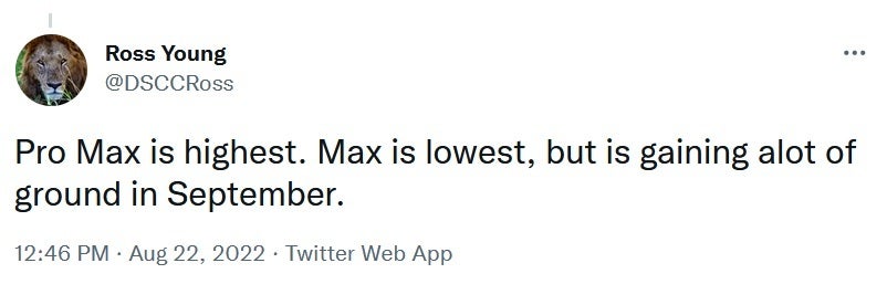 Ross Young says that Apple expects heavy demand for the iPhone 14 Pro Max - Apple expects strong demand for the iPhone 14 Pro Max; this is how we know