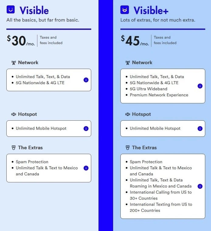 Visible's new plans have caused some issues for subscribers - If you lost service upgrading to Visible's new plans, try this fix