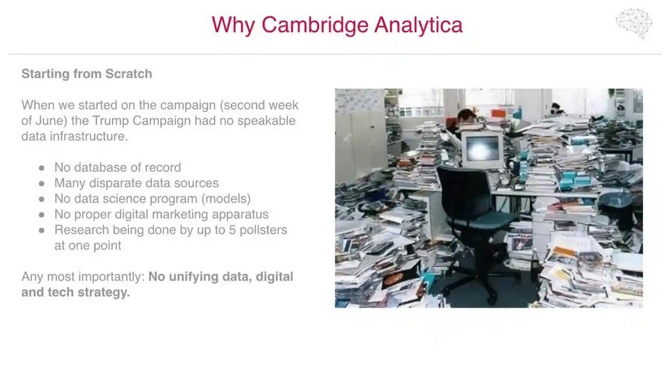 After the election, Cambridge Analytica tried to get business from other campaigns by showing slides like this one - Meta settle Class-Action suit related to Cambridge Analytica and the 2016 presidential election