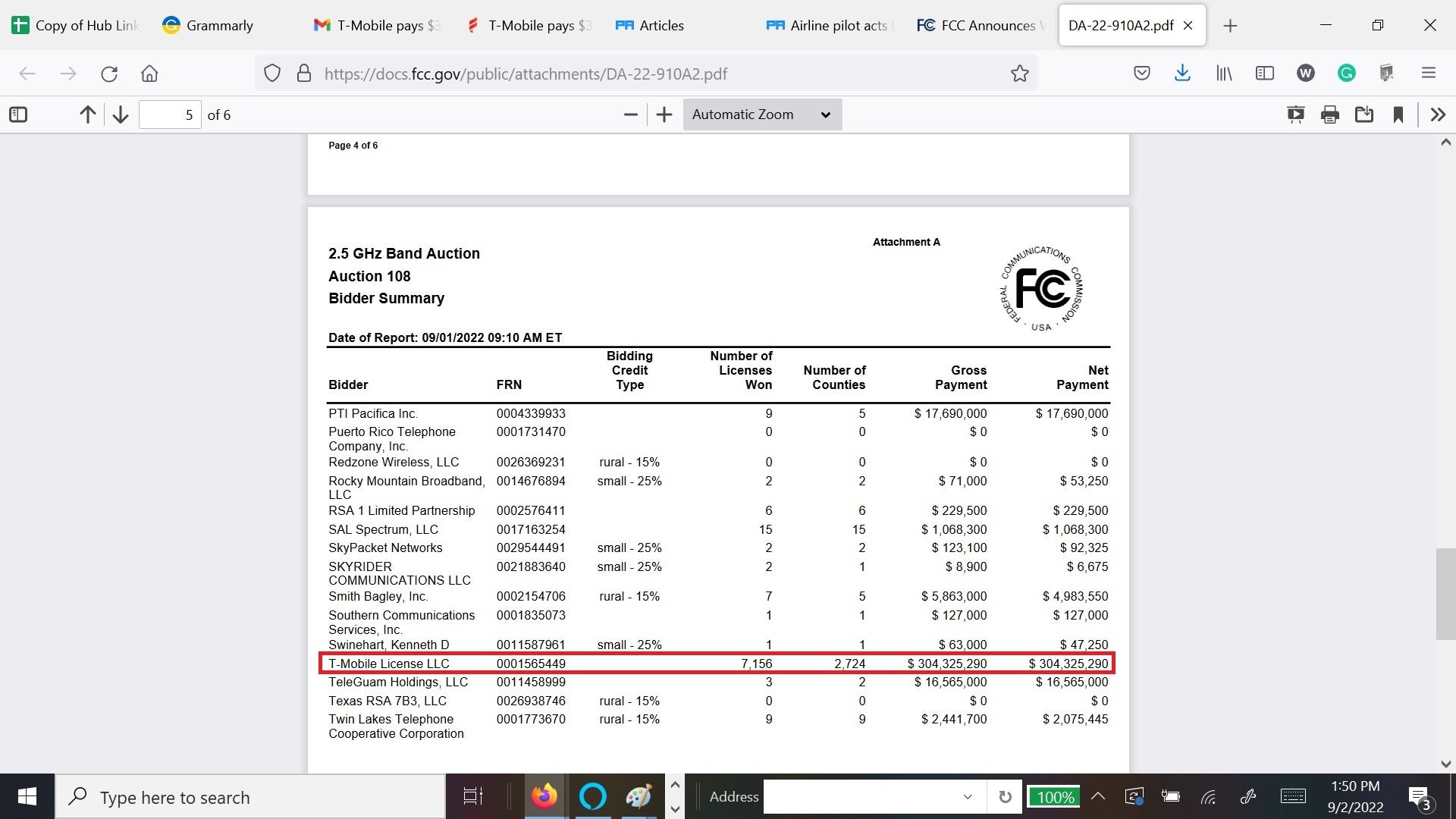 FCC says T-Mobile was the big winner of Auction 108 - T-Mobile spends over $304 million to improve its mid-band 5G coverage