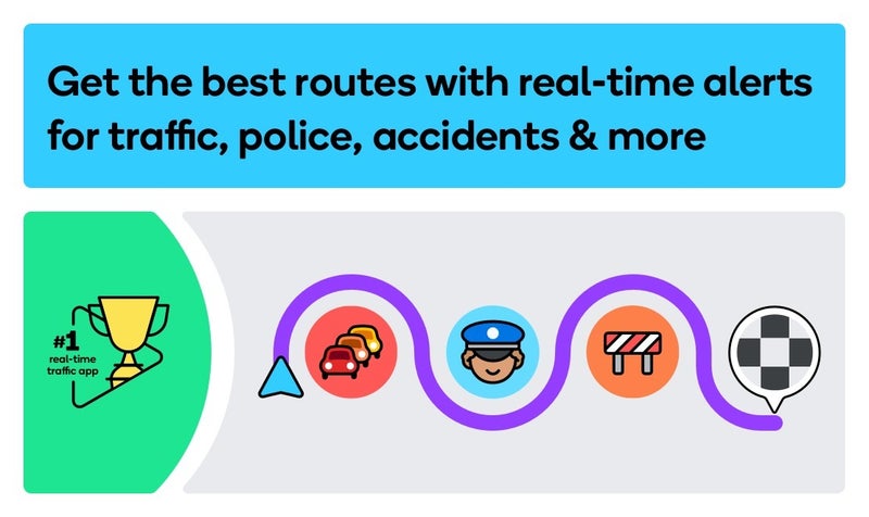 Waze for iOS and Android