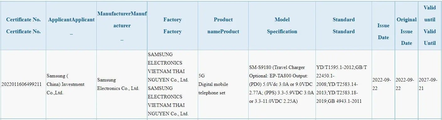 As especificações do carregador S23 Ultra - A primeira aparência regulamentar do Samsung Galaxy S23 Ultra dá dicas sobre as especificações de carregamento