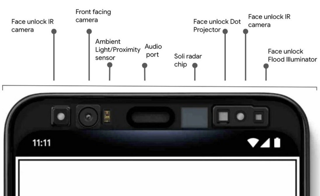 Google leaks the Face Unlock feature for the Pixel 4 - It's the end of the line for the first Pixel series meant to challenge the iPhone