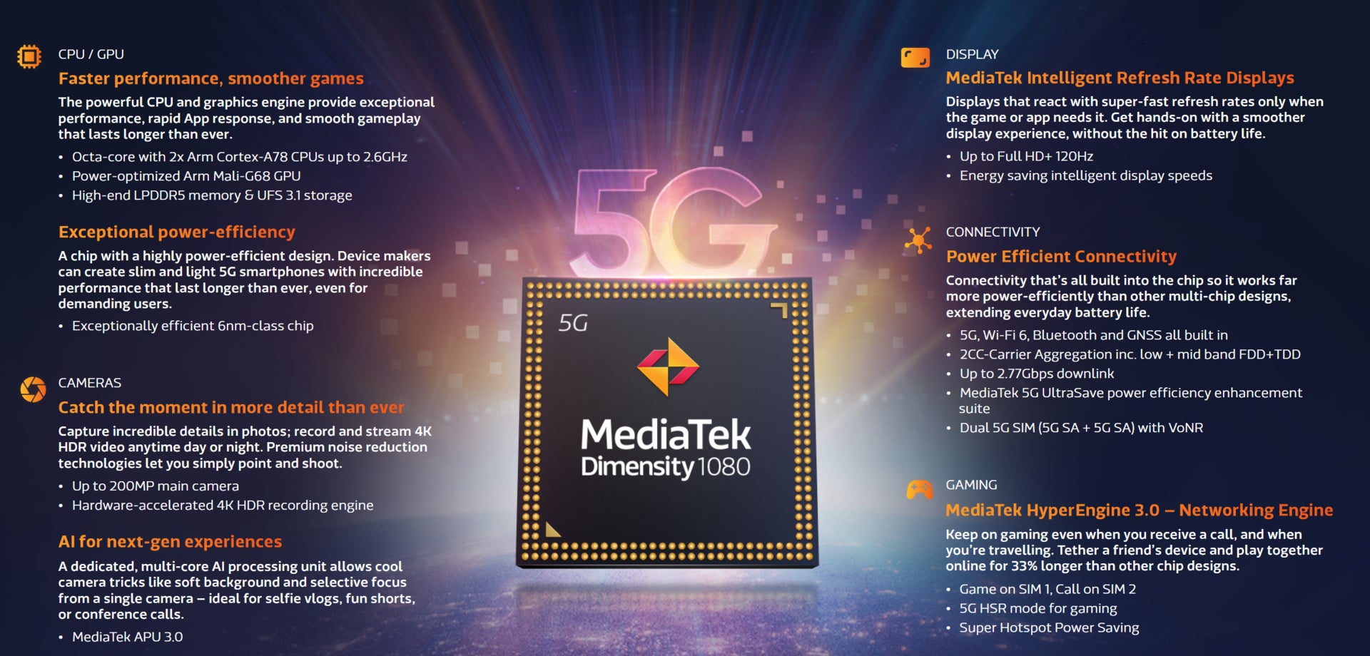 MediaTek Dimensity 1080 specs - MediaTek’s new Dimensity 1080 chipset makes 200MP camera phones more affordable