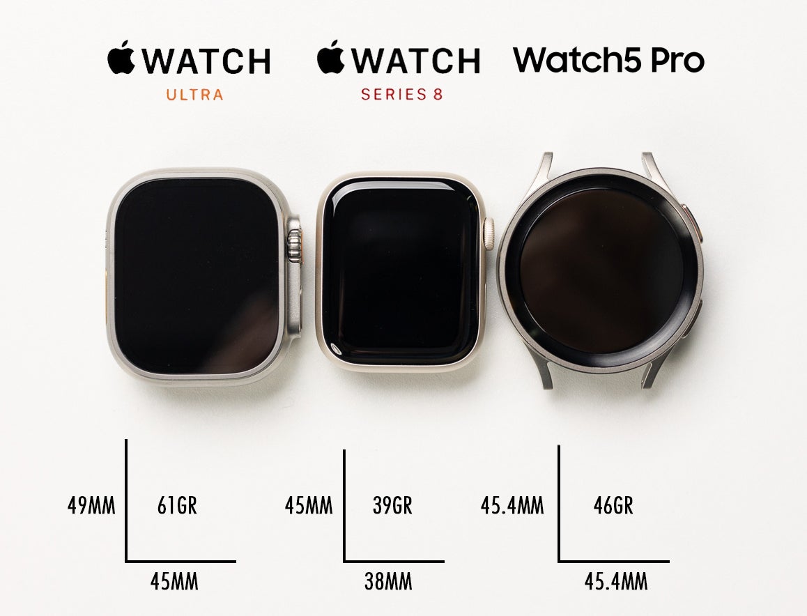 Apple Watch Ultra vs Apple Watch Series 8 vs Samsung Galaxy Watch 5 Pro comparaison de taille - Comparaison de taille Apple Watch Ultra