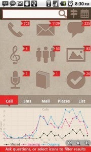 &#039;Friday&#039; will analyze how you use your Android phone with many statistics for you to see - &#039;Friday&#039; tracks your calls, texts and more on your Android phone