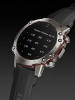 Amazfit Unveils Its Premium Falcon Smartwatch with AI-Based Training Coach