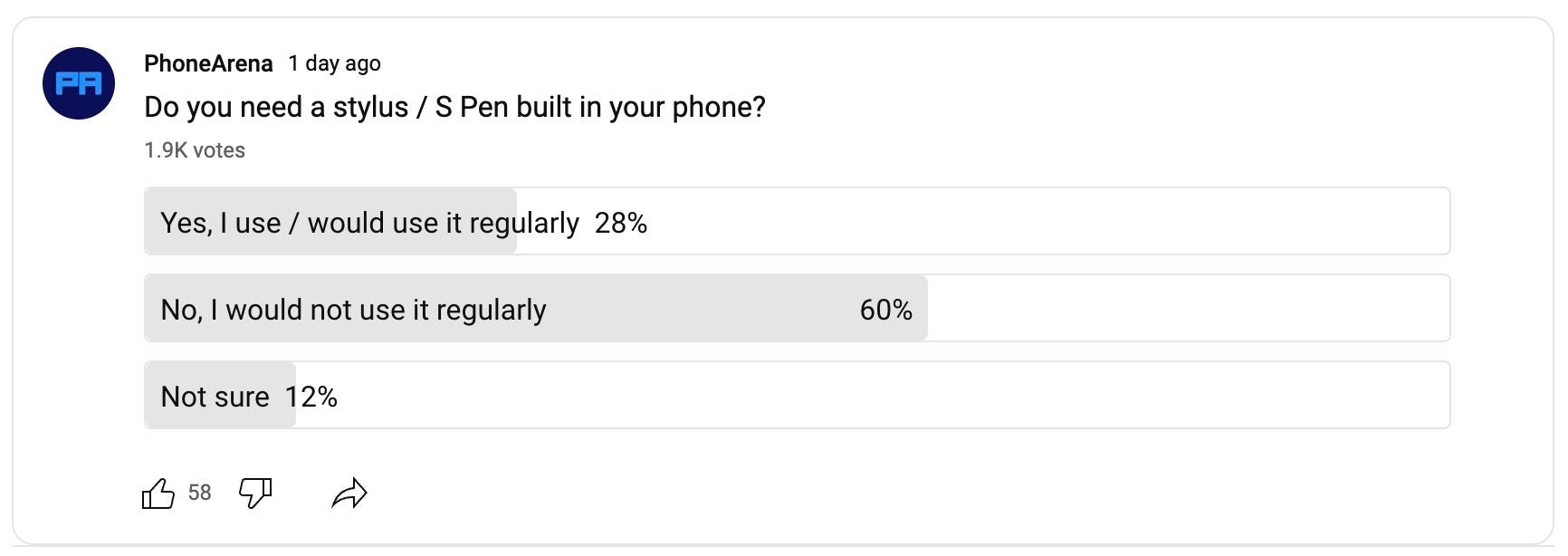 Kebanyakan orang tidak memerlukan stylus yang terpasang di dalam ponsel mereka - Galaxy S23 Ultra: Kami punya masalah!  Samsung perlu mematikan fitur utama ini untuk bersaing dengan iPhone Pro Max yang dominan