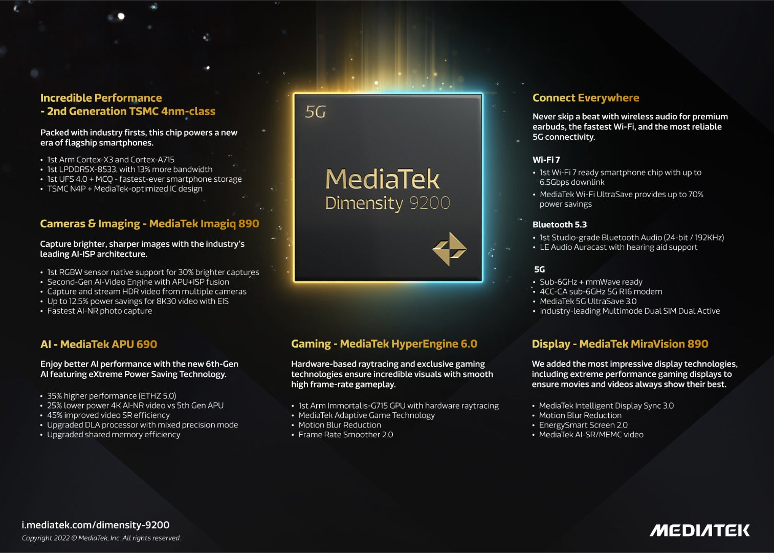 Dimensity 9200 specs sheet - MediaTek announces its Snapdragon killer with WiFi 7 and ray tracing