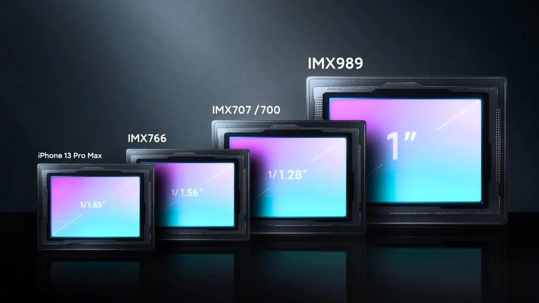 El teléfono más barato con un sensor de cámara de 1 pulgada llegará pronto ... - iPhone, Samsung finalmente se enfrenta a una competencia real 4 años después de la prohibición de Huawei - ¡Xiaomi 13 Pro y 13 Ultra!