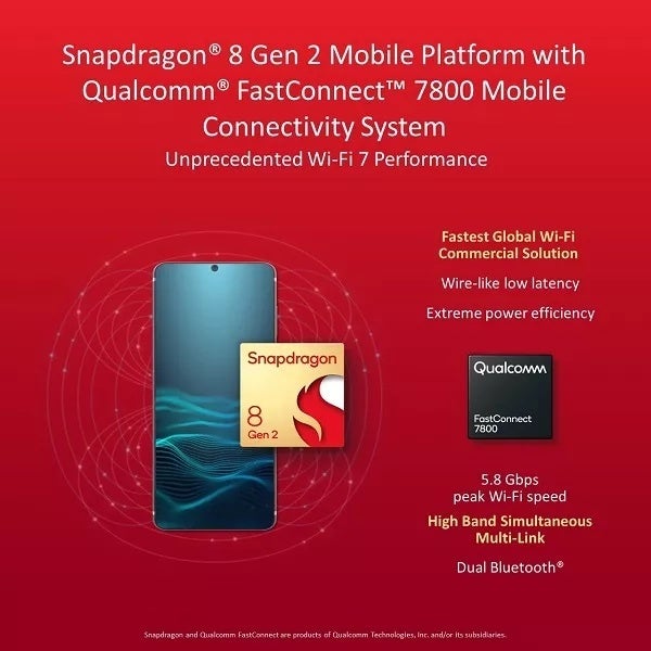 Qualcomm officially unveils the powerful Snapdragon 8 Gen 2 chipset -  PhoneArena