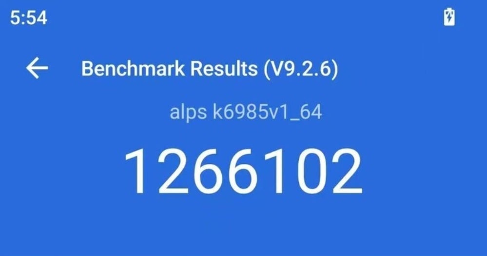 ...slightly beating out the Dimensity 9200 SoC - Snapdragon 8 Gen 2 tops Dimensity 9200 on AnTuTu; but one company is this battle's real winner