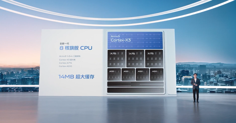 Vivo X90 official announcement Live Blog