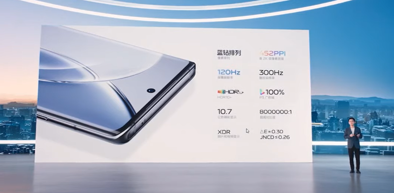 Vivo X90 official announcement Live Blog