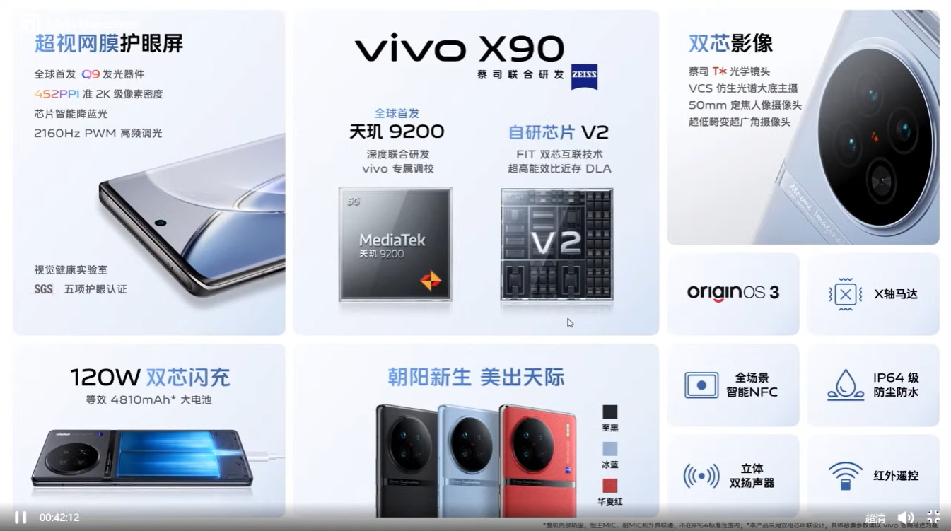 Anúncio oficial do Vivo X90 Blog ao vivo
