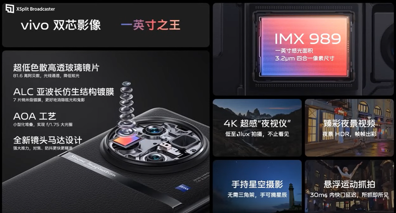 Vivo X90 official announcement Live Blog
