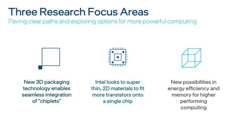 Three areas of research that Intel will focus on - Intel says it will stuff one trillion transistors into a package by 2030