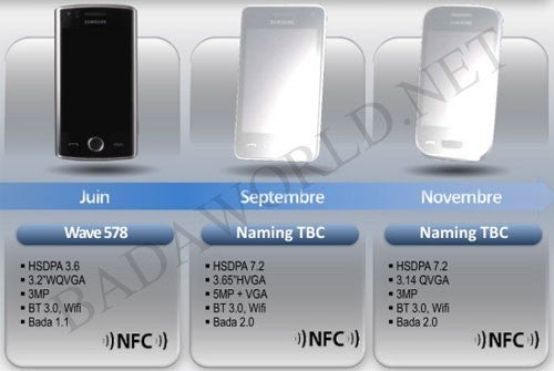 Samsung announced plans to release a couple of bada 2.0 smartphones later this year
