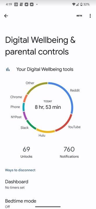 The Digital Wellbeing app for Android users shows data revealing how you use your phone every day - Google warns Assistant and Home users about a chaos-causing bug