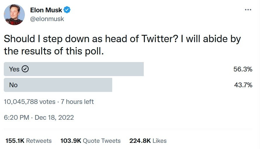 Musk asks Twitter users if he should step down as head of the social media platform - Twitter users asked to decide whether Musk should step down as head of the platform