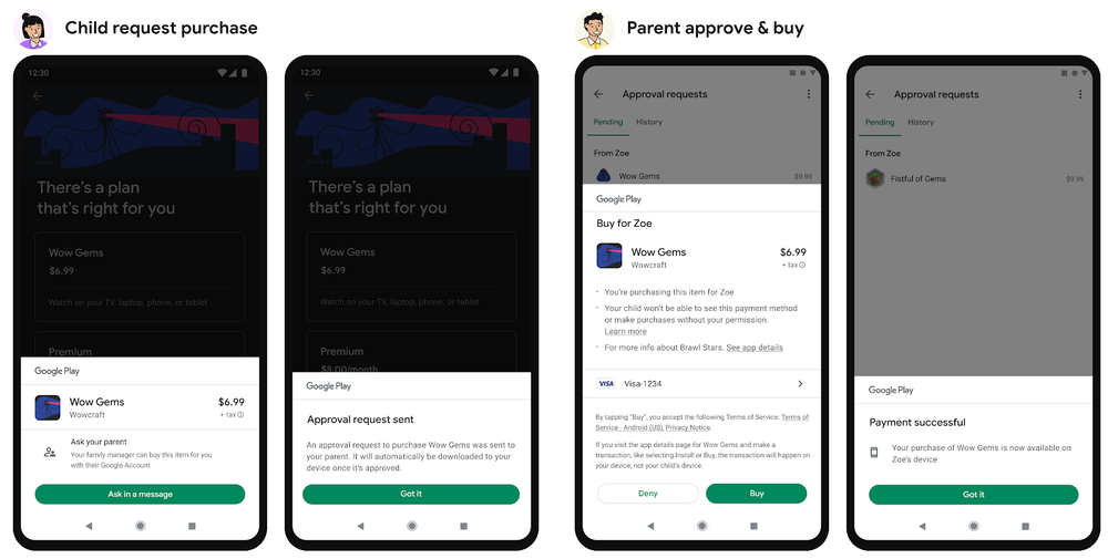 La nueva función de solicitudes de compra en pocas palabras: Google facilita que los niños compren contenido en Google Play