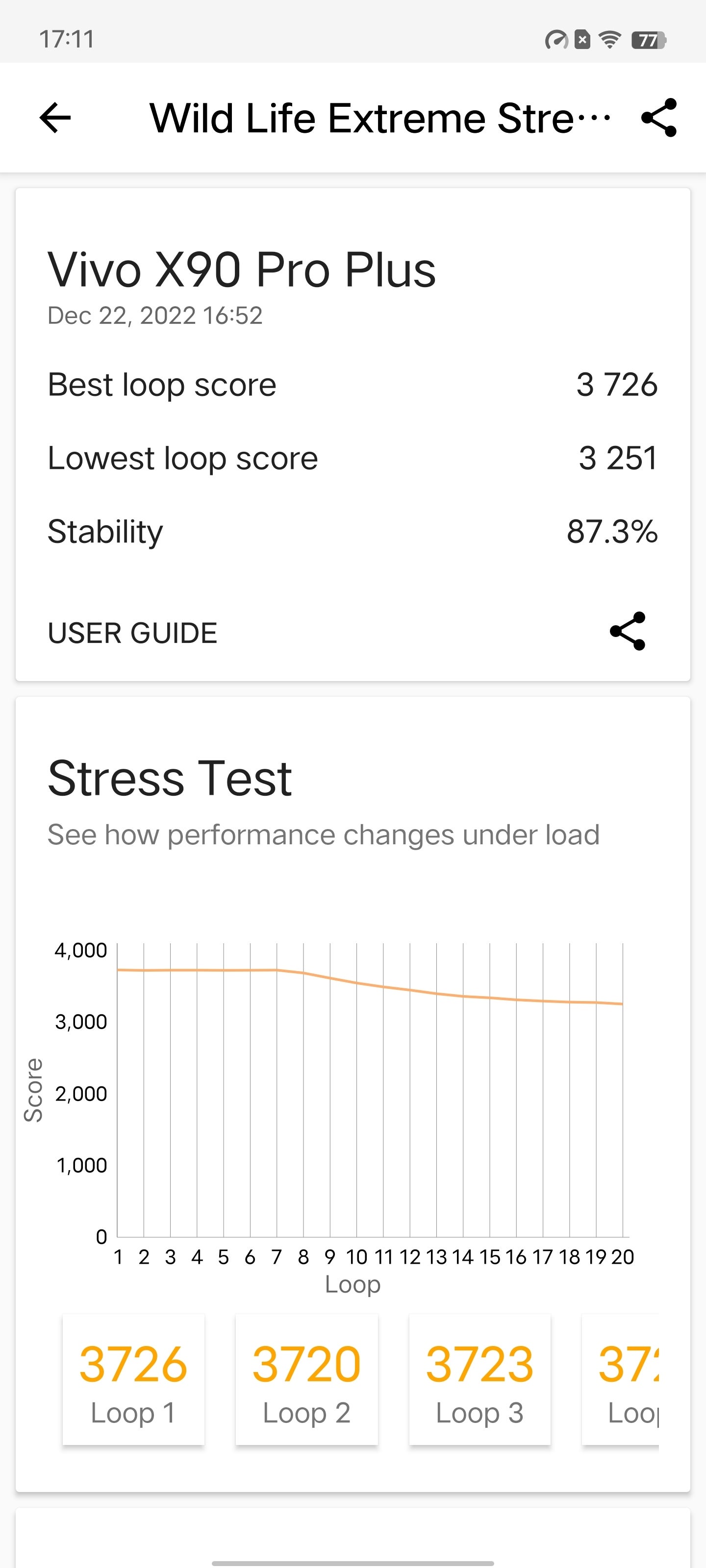 Xiaomi 11T Pro performance throttling experienced in games like Genshin  Impact