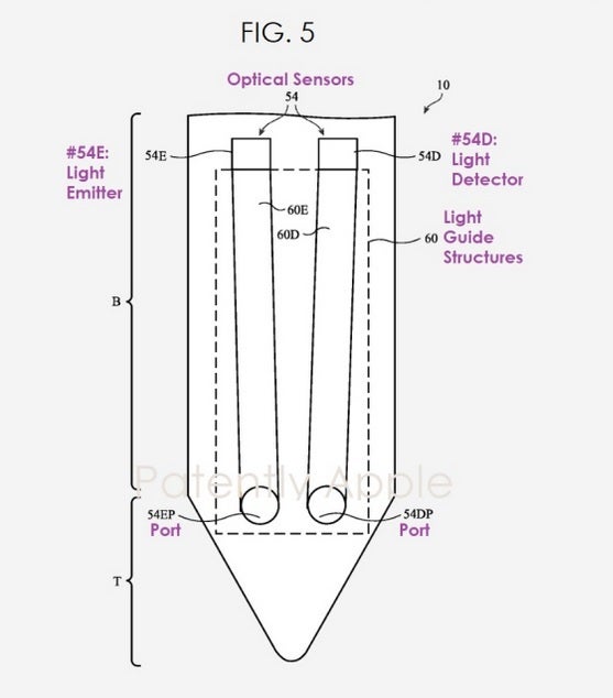 Image de la demande de brevet d'Apple Crédit image-PatentlyApple - Apple dépose une demande de brevet pour un Apple Pencil de troisième génération