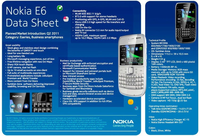 Nokia E6 continues Nokia&#039;s business E series in style